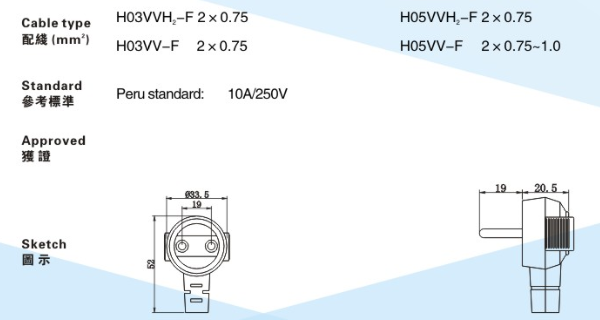 秘鲁两插10A 250V 秘鲁两插10A 250V