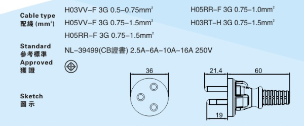 泰国TIS三芯直插2.5A/6A/10A/16A 泰国TIS三芯直插2.5A/6A/10A/16A
