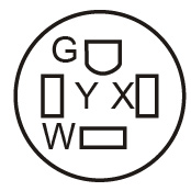 14-20R插座 14-20R插座