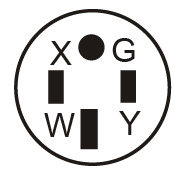 14-50P插头 14-50P插头