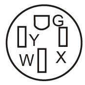 14-50R插座 14-50R插座